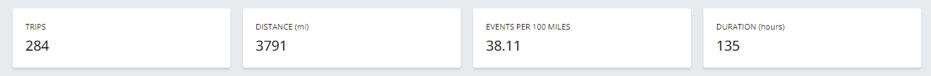 zonar-coach-lightmetrics-portal-statistics.png
