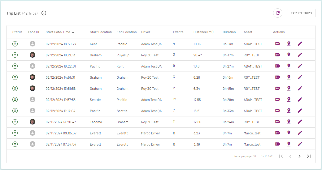 lightmetrics-trip-list.png