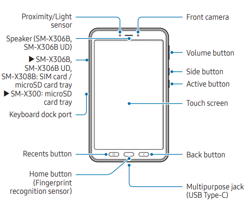 Samsung Tab Active Tablet User Guide – Zonar Systems Support