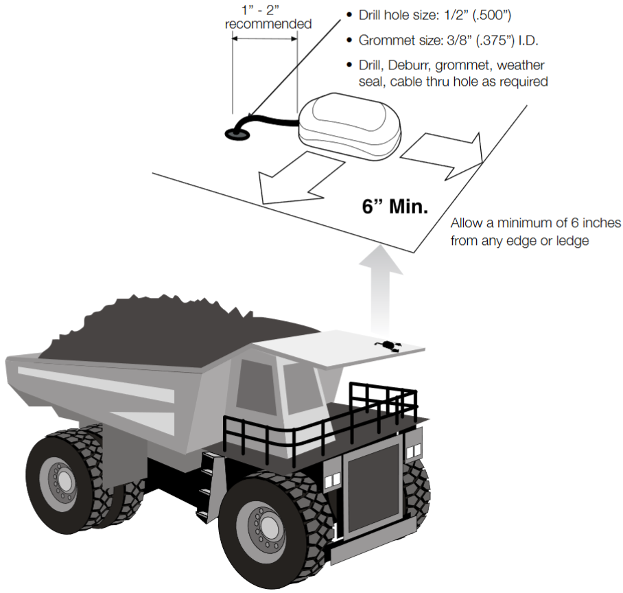 V3R_External_Antenna_Placement.png