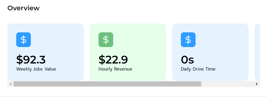 fieldsync-reports-overview.png