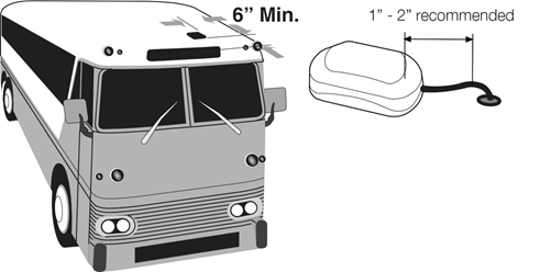 External_GPS_Placement.png
