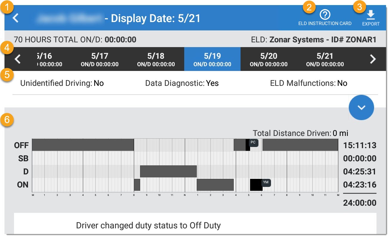 Hours of Service ELD - LoneStar Tracking®