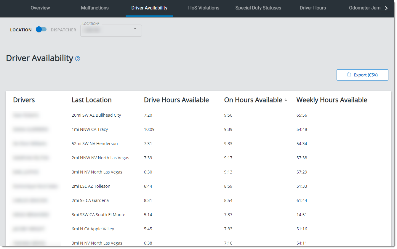 driver-availability-drivers.png
