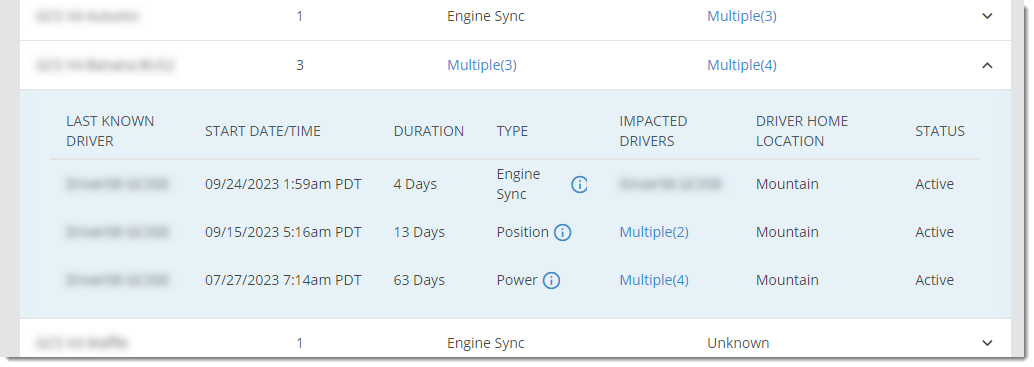 malfunctions-results-group-by-asset-expanded.png