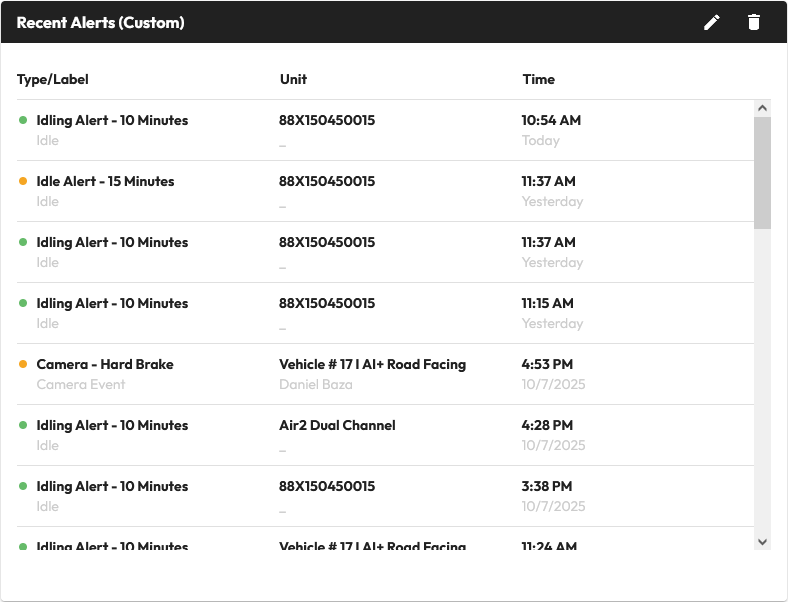 ignition-alerts-alertsgadget.png