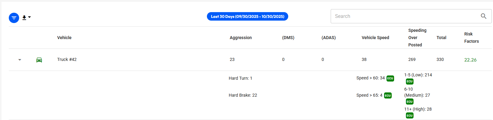 ignition-behavior-example.png