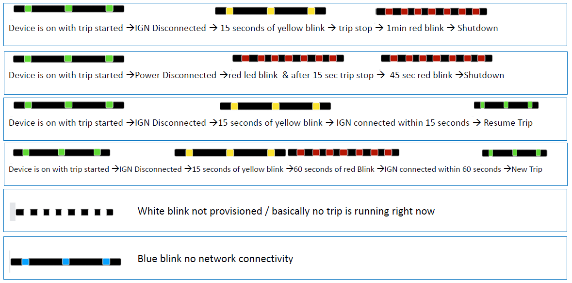 coach-notification-lights.png