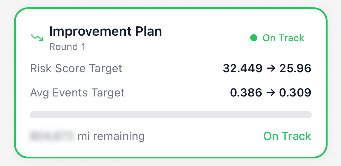 ZD-improvementplan.png